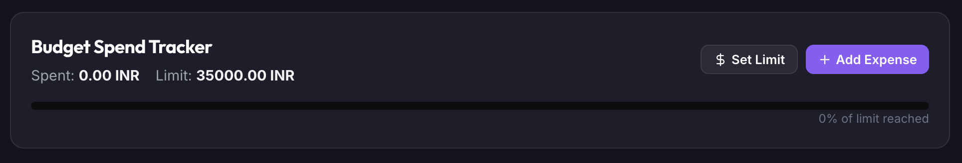 Planned Budget vs Actual Spent Progress Bar